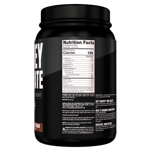 Prosupps Whey Isolate 2lb Chocolate Ice Cream Nutrition Info