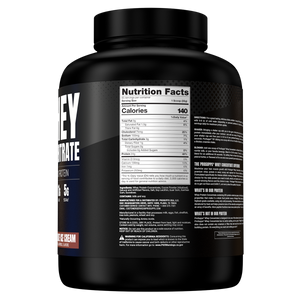 ProSupps Whey Concentrate Chocolate Nutrition Panel