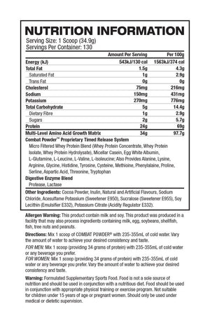 MusclePharm 10LB Combat Protein Powder Ingredients List